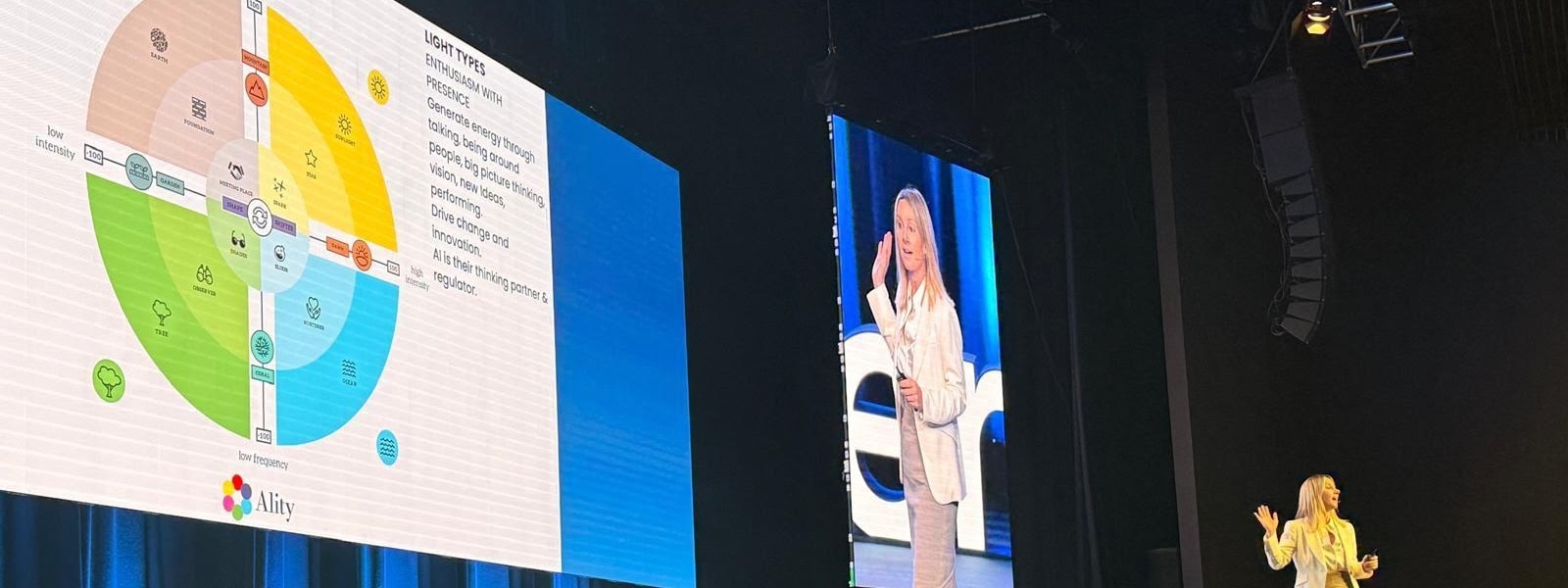 Dr Ali Walker presenting onstage at a company culture workshop
